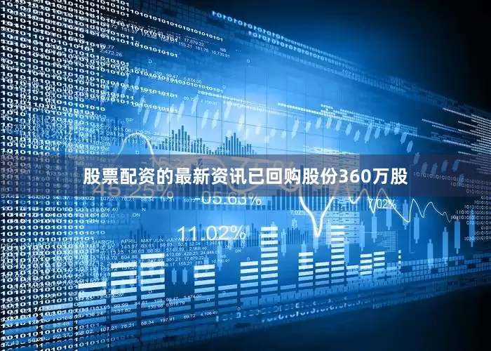股票配资的最新资讯已回购股份360万股